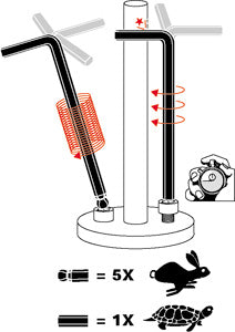 Bondhus 20199 Jeu de clés hexagonales à tête sphérique (clés en L) - Pack de 2 en pouces et en millimètres